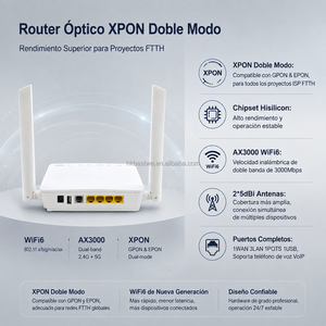 Routeur XPON ONU WiFi6 AX3000 3000 Mbps avec CPU Hisilicon et 2 antennes MU-MIMO 5dBi pour FTTH - Product Image 4