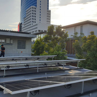 Optimiseur solaire Optimiseur de puissance PV 1600W avec dispositifs d'arrêt rapide pour optimiseur de panneaux solaires photovoltaïques