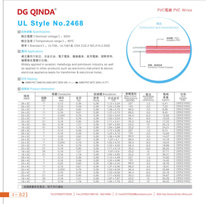 Ul2468 phẳng PVC cách điện đôi dây 26/24/22/20/18AWG đồng đóng hộp 300V 80 ul758 cho thiết bị gia dụng & chiếu sáng tự động - Product Image 4