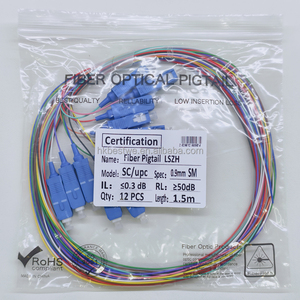 Cable de Fibra Óptica Monomodo G652D de 1.5m con Baja Pérdida de Inserción, Cubierta LSZH, 0.9mm SMF SC UPC, Pigtails Ópticos, Muy Popular - Product Image 5