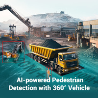 Système de caméra panoramique 360° pour camion STONKAM, étanche, compatible RTSP avec gestion des véhicules pour véhicules lourds
