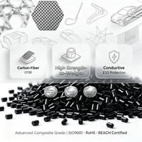 Granulés PA6 CF30 Nylon 6 renforcé de fibres de carbone, léger et haute résistance pour pièces de drones et équipements sportifs