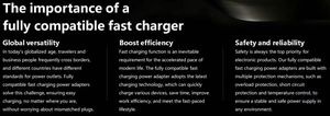 65w <b>Fast</b> Type USB C Adapter Portable Mobile Phone Wall Pd Fully Compatible QC 4.0 Charger for Xiaomi for All Phones - Product Image 6
