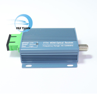 Routeur modem FTTH CATV actif ONU WDM PON OR36, récepteur mini FTTH CATV