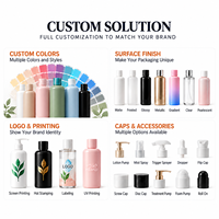 Flacon pulvérisateur 100ml 150ml 200ml avec logo personnalisé, dégradé, en PET, atomiseur à fine brume, emballage vide pour crème solaire et brume corporelle, OEM