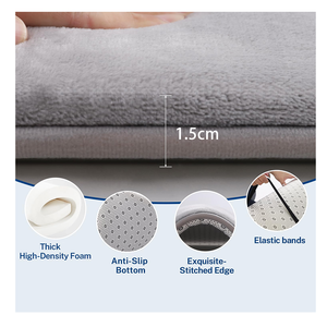 Tapis de parc épais mousse à mémoire de forme doux en peluche antidérapant rembourré bébé tapis de jeu tapis de sol pour <span class=keywords><strong>chambre</strong></span> d'enfants - Product Image 4