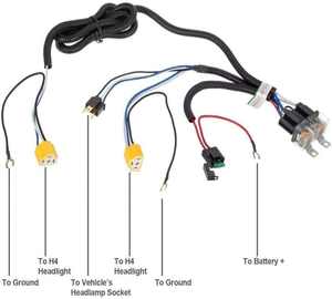 Kabel Harness Otomotif Khusus H4 Light Bar untuk Mobil SUV Bus Trailer Truk - Product Image 3