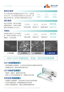 Gel anti-caries : légèrement sucré, non collant, idéal pour la prévention quotidienne des caries chez les enfants, sans goût désagréable - Product Image 5