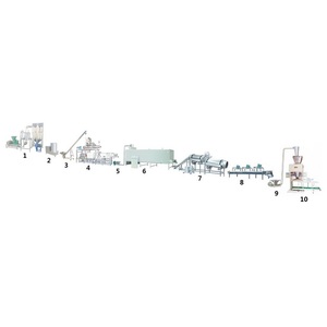 With water recycling capabilities for <b>conservation</b> sustainable pet food processing line - Product Image 1