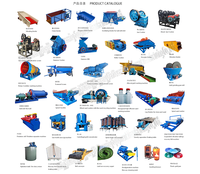 Peralatan Tambang Emas Aluvial Portabel Trommel Screen Wash Plant Kapasitas Besar untuk Dijual