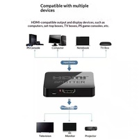 Divisor HDTV 1 Entrada a 2/4 Salidas 4K, Dispositivo de Pantalla Multi-interfaz de Alta Definición para Laptop, PC, Consola de Juegos, STB, Pantalla Dividida