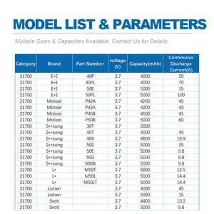 Оптовая продажа литий-ионных аккумуляторов INR21700 класса А, 3.7В, 5000мАч/4000мАч, с высоким током разряда 70А/100А, модели 21700 40P 40PL 50E 50PL - Product Image 3