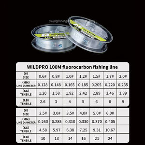 WILDPRO 100M Fluorocarbon Fishing <strong>Line</strong> Anti-Bite Abrasion Resistant Lure Leader <strong>Line</strong> Sinking Fishing <strong>Lines</strong> <strong>for</strong> Bass&amp;Trout&amp;Perch - Product Image 2