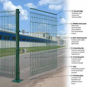 <span class=keywords><strong>Recinzione</strong></span> in Rete Metallica Saldata 3D Personalizzabile, <span class=keywords><strong>Recinzione</strong></span> in Rete Metallica 3D Zincata per <span class=keywords><strong>Giardino</strong></span> Decorativo - Product Image 3