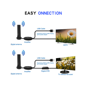 <span class=keywords><strong>Antena</strong></span> de <span class=keywords><strong>TV</strong></span> 360 Omni para Interiores y Exteriores, <span class=keywords><strong>Antena</strong></span> <span class=keywords><strong>Digital</strong></span> <span class=keywords><strong>HD</strong></span> de Largo Alcance, Portátil, con Base Magnética Integrada - Product Image 2