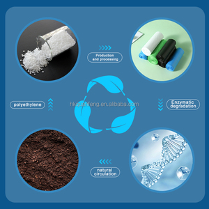 Multi-Color Disposable Biodegradable <b>Eco</b>-<b>Friendly</b> Household <b>Trash</b> <b>Bag</b> for <b>Kitchen</b> and Living Room Waste Storage - Product Image 1