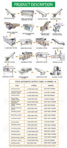 Línea de producción de <span class=keywords><strong>patatas</strong></span> <span class=keywords><strong>fritas</strong></span> de alta calidad línea industrial de <span class=keywords><strong>patatas</strong></span> frescas para habas <span class=keywords><strong>fritas</strong></span> 1500 kg/h <span class=keywords><strong>patatas</strong></span> <span class=keywords><strong>fritas</strong></span> congeladas - Product Image 5