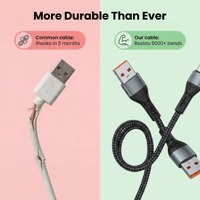 Câble USB A vers C de 1 m, charge rapide 2C, cordon de chargeur en nylon tressé de type C pour Samsung Xiaomi Huawei Pro Max, synchronisation des données, câble USB-C