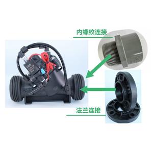 Vanne de régulation électromagnétique Zansen 1-1/2 po à diaphragme, contrôle hydraulique du débit, bidirectionnelle, eau, 315 bars, 100 L/min, type à fermeture lente - Product Image 1