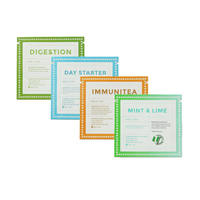 Petite pochette personnalisée à trois joints latéraux Feuille d'aluminium plat en plastique vide Sachet de thé Mini Sachet de thé Sacs d'emballage