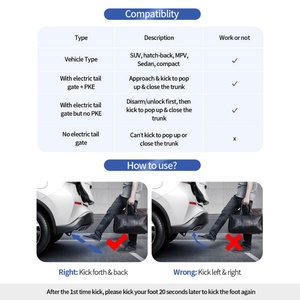 EASYGUARD ETO001 Smart Foot Kick Trunk Opener Fit for Cars with Electric Tailgate Lift & Smart Key PKE Function - Product Image 4