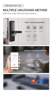 Tuya TTlock poignée de verrouillage de porte intelligente clé d'empreinte digitale déverrouiller WiFi connecté application contrôlée maison appartement nuage carte de stockage de données - Product Image 3