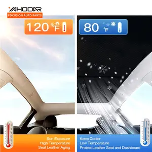 Auto Interior Accessories Sunroof Heat Insulation Split Sunshade For Model Y 2pcs/Set