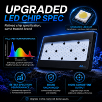 NUEVA Lámpara LED Marina para Arrecifes de Coral, Versión 3, 230W, Espectro Completo, WiFi, para Acuarios de Agua Salada LPS/SPS, Modelo A+ A8SE III MAX/Azul