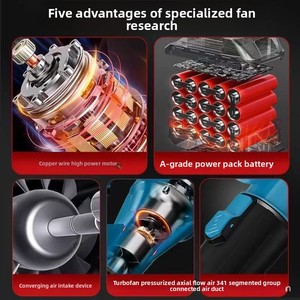 Souffleur de feuilles et <span class=keywords><strong>d</strong></span>'<span class=keywords><strong>air</strong></span> industriel sans fil 21V à batterie lithium haute puissance, souffleur de neige, <span class=keywords><strong>d</strong></span>époussiéreur, moteur sans balais 4 CFM - Product Image 3