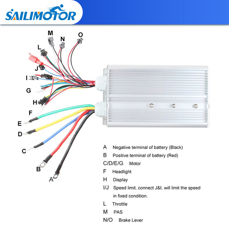 Are Electric Dirt Bikes Street Legal? 2026 State Laws Guide