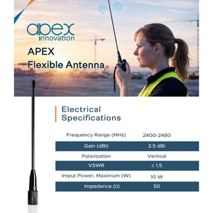 Antenne flexible RP TNC mâle 2,4 GHz avec connecteurs personnalisés pour radios portables - Product Image 5