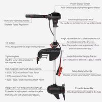 Moteur hors-bord électrique pour kayak, bateau, et pêche à la traîne Dorham 12V 960W 100lbs – Prix de gros pour yacht