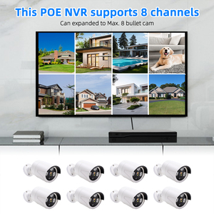 Tiên tiến 5MP an ninh trong nhà Hệ thống camera với PoE & cho <span class=keywords><strong>ONVIF</strong></span> IP <span class=keywords><strong>DVR</strong></span> với HDD NVR lưu trữ <span class=keywords><strong>Analog</strong></span> IP mạng tương thích - Product Image 2