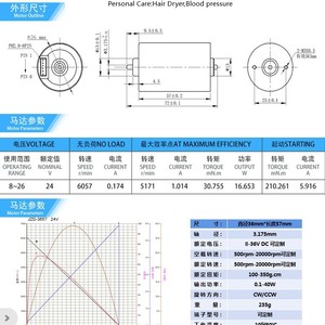 มอเตอร์ JZD - มอเตอร์ดีซีแบบไร้แปรงถ่าน 3657 36V สำหรับประตูอัตโนมัติอุตสาหกรรม - Product Image 5