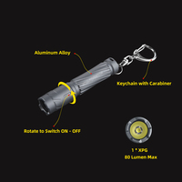 STARYNITE Lampe torche LED EDC de poche légère en alliage d'aluminium avec interrupteur rotatif, alimentée par 1 pile AAA, idéale pour un cadeau