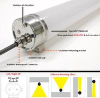 Luminaria LED Tri-Proof Industrial para Garaje, con Sensor IP65, Impermeable, Resistente al Vapor, con Atenuación Dali Lineal