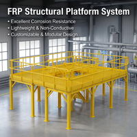 Profils structurels en PRF pultrudés sur mesure, de forme et de taille personnalisées, haute résistance, résistants à la corrosion, en forme de U, en forme de I, en forme de H, découpe sur mesure