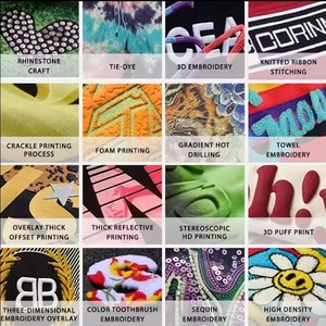 <span class=keywords><strong>Set</strong></span> di <span class=keywords><strong>felpa</strong></span> con cappuccio stile Street retrò con Logo personalizzato Unisex con lavaggio acido <span class=keywords><strong>tuta</strong></span> in tinta unita per bambini - Product Image 6