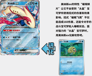 YQ Auténtico Pokémon TCG 16.0 Escarlata y Violeta: Caja <span class=keywords><strong>de</strong></span> Sobres <span class=keywords><strong>de</strong></span> Cartas <span class=keywords><strong>Tazos</strong></span> Brillantes y Fantásticas <span class=keywords><strong>de</strong></span> Alta Calidad para Juego <span class=keywords><strong>de</strong></span> Cartas Coleccionables - Product Image 2