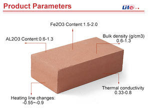 Ladrillos Aislantes de Arcilla Ignífugos, Precio por Tonelada, Ladrillo Aislante de Arcilla, Ladrillo Ligero para Horno - Product Image 6