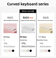 Clavier numérique B605 au design original, récepteur Actto 2,4 GHz + BT 5.2 sans fil + filaire, ergonomique, fin, à ciseaux, certifié KC FCC CE RoHS TELEC