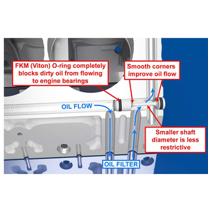 LS động cơ dầu diverter Xe sửa đổi nhôm dầu diverter Barbell galley cắm phù hợp với GM Gen III & IV LS động cơ loạt - Product Image 6