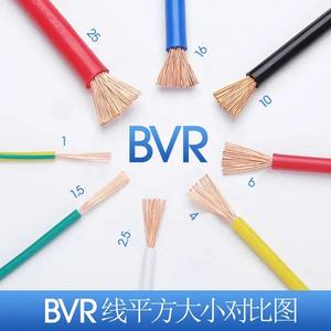 UL1015 الكبلات الكهربائية 10AWG 12AWG 16AWG 18AWG 26AWG 28AWG كابلات الكهرباء المضفرة من الكلوريد متعدد الفينيل والنحاس - Product Image 5