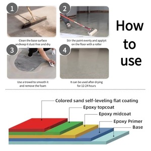 Revêtement de <span class=keywords><strong>sol</strong></span> époxy à effet marbre brillant, auto-nivelant, <span class=keywords><strong>peinture</strong></span> intérieure et extérieure avec sable coloré, application facile - Product Image 5