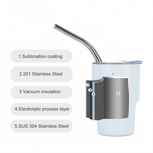 Mug isotherme tendance de 3 oz en acier inoxydable, prêt pour la sublimation, de forme droite, avec couvercle et paille assortis, idéal pour les événements - Product Image 2
