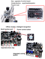 Système de contrôle GRBL 3 axes de haute qualité avec port USB, carte mère pour machine de gravure CNC (3018 Pro/3020/1610/6550) Windows