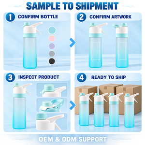 Bouteille d'eau sport en PC givré avec bouchon à boire directement, poignée intégrée et logo personnalisé OEM ODM - Product Image 5