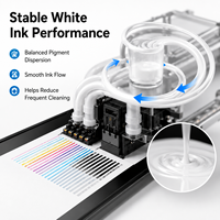 Encre pigmentée CMYKW DTG pour I3200 - Impression numérique pour T-shirts et vêtements en coton Couleurs vives et dégradés fluides