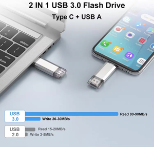 Biểu Tượng Tùy Chỉnh 128GB 64GB 8GB 16G <span class=keywords><strong>USB</strong></span> C & Micro <span class=keywords><strong>USB</strong></span> Pendrive Số Lượng Lớn Giá Rẻ Kim Loại Ổ Đĩa Flash 3.0 2 1 U Đĩa 2-Năm Bảo Hành - Product Image 3