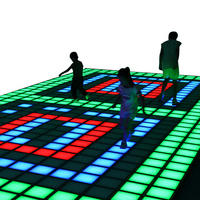 Jeux interactifs Kinect à succès, jeu de sol LED